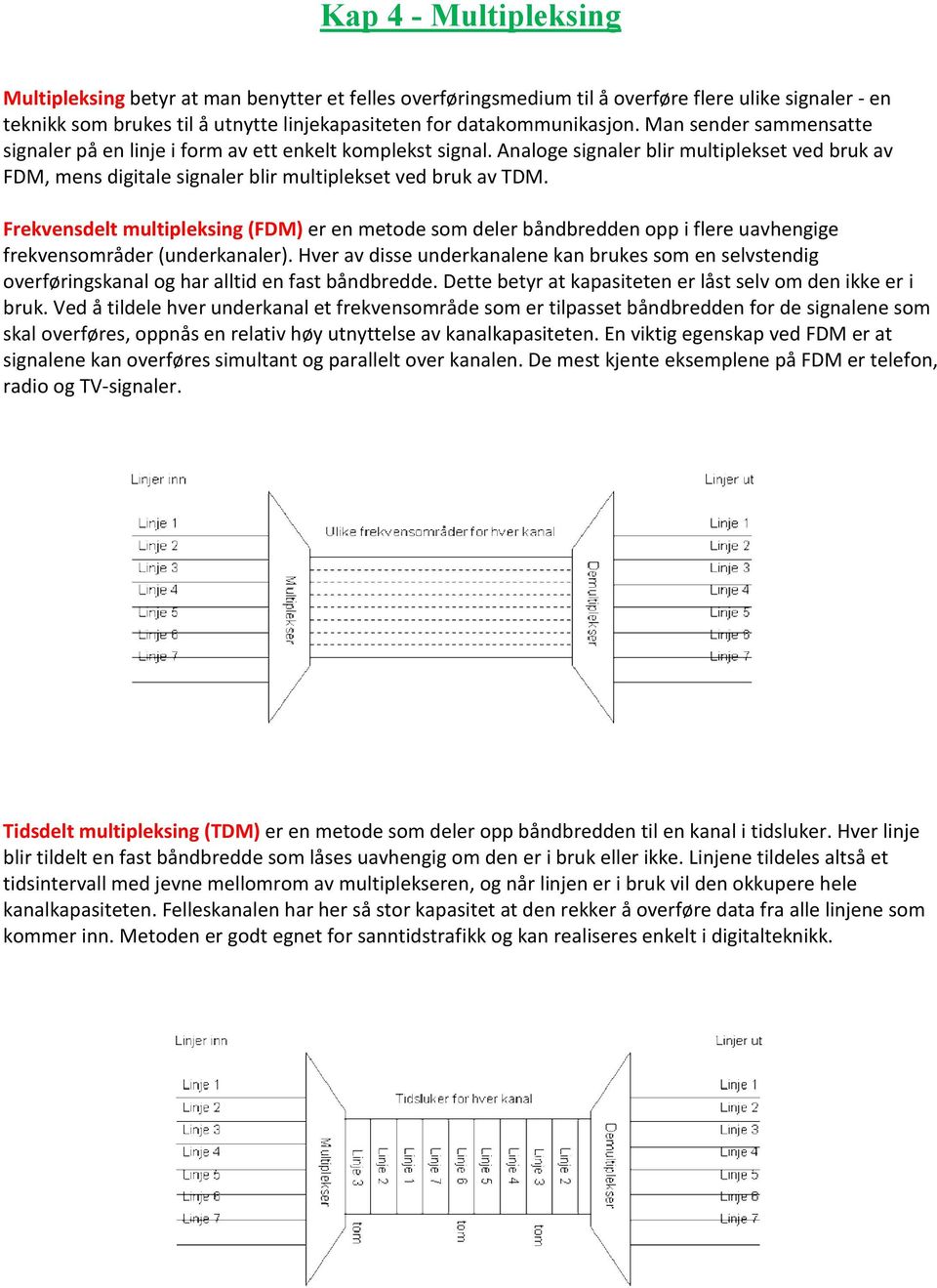 Frekvensdelt multipleksing (FDM) er en metode som deler båndbredden opp i flere uavhengige frekvensområder (underkanaler).