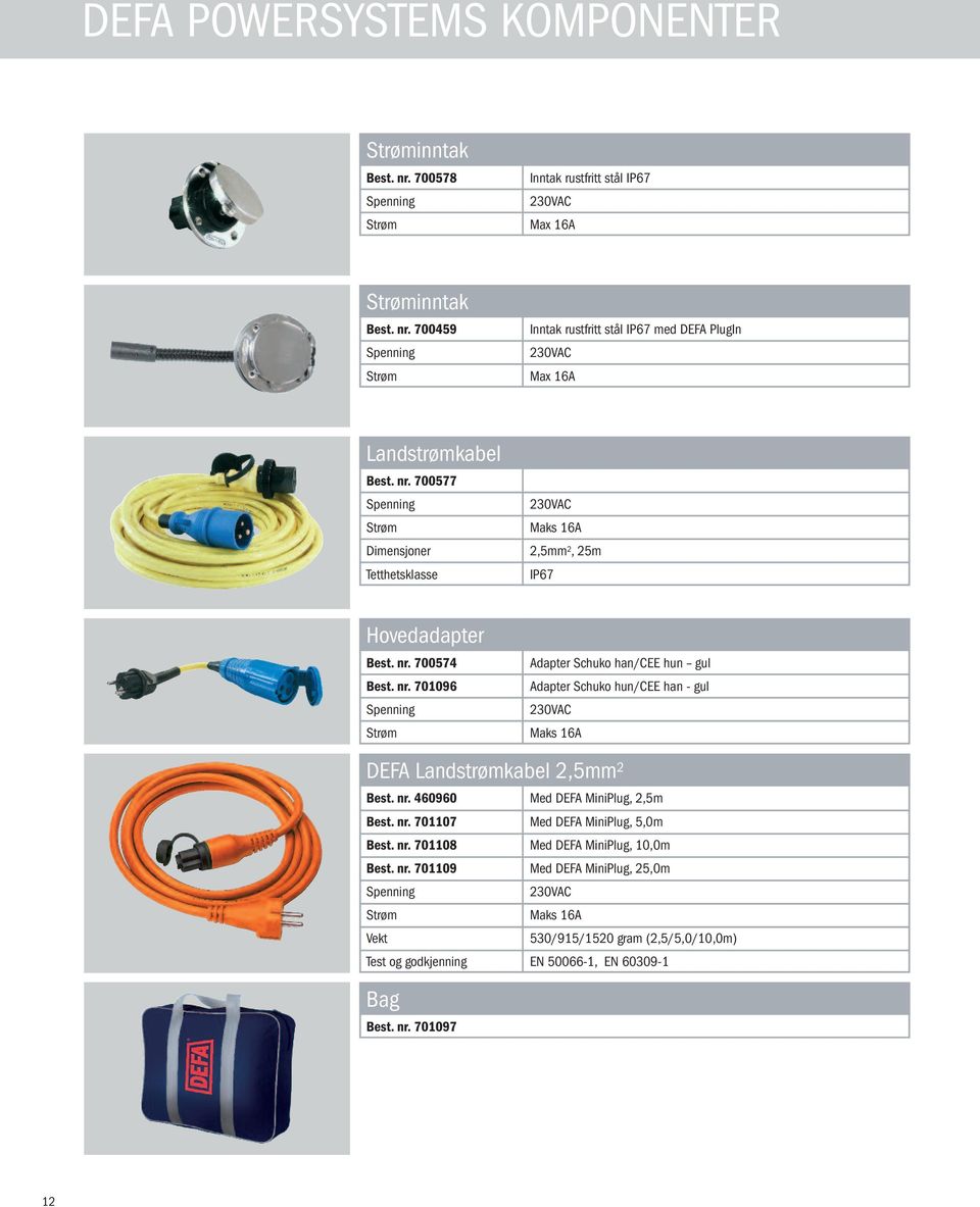 700574 Best. nr. 701096 Spenning Strøm Adapter Schuko han/cee hun gul Adapter Schuko hun/cee han - gul 230VAC Maks 16A DEFA Landstrømkabel 2,5mm 2 Best. nr. 460960 Med DEFA MiniPlug, 2,5m Best. nr. 701107 Med DEFA MiniPlug, 5,0m Best.