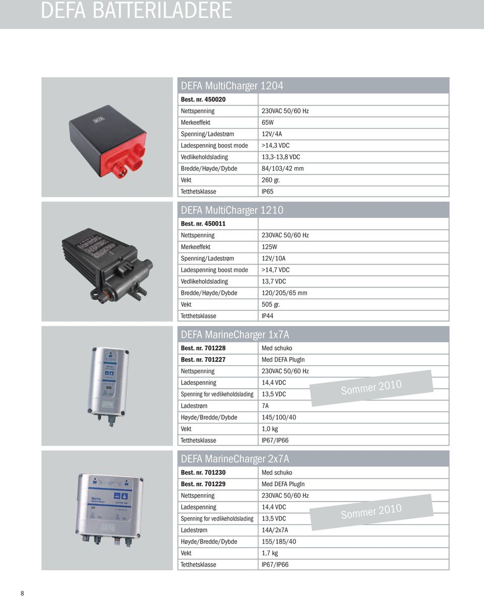 Tetthetsklasse IP65 DEFA MultiCharger 1210 Best. nr.