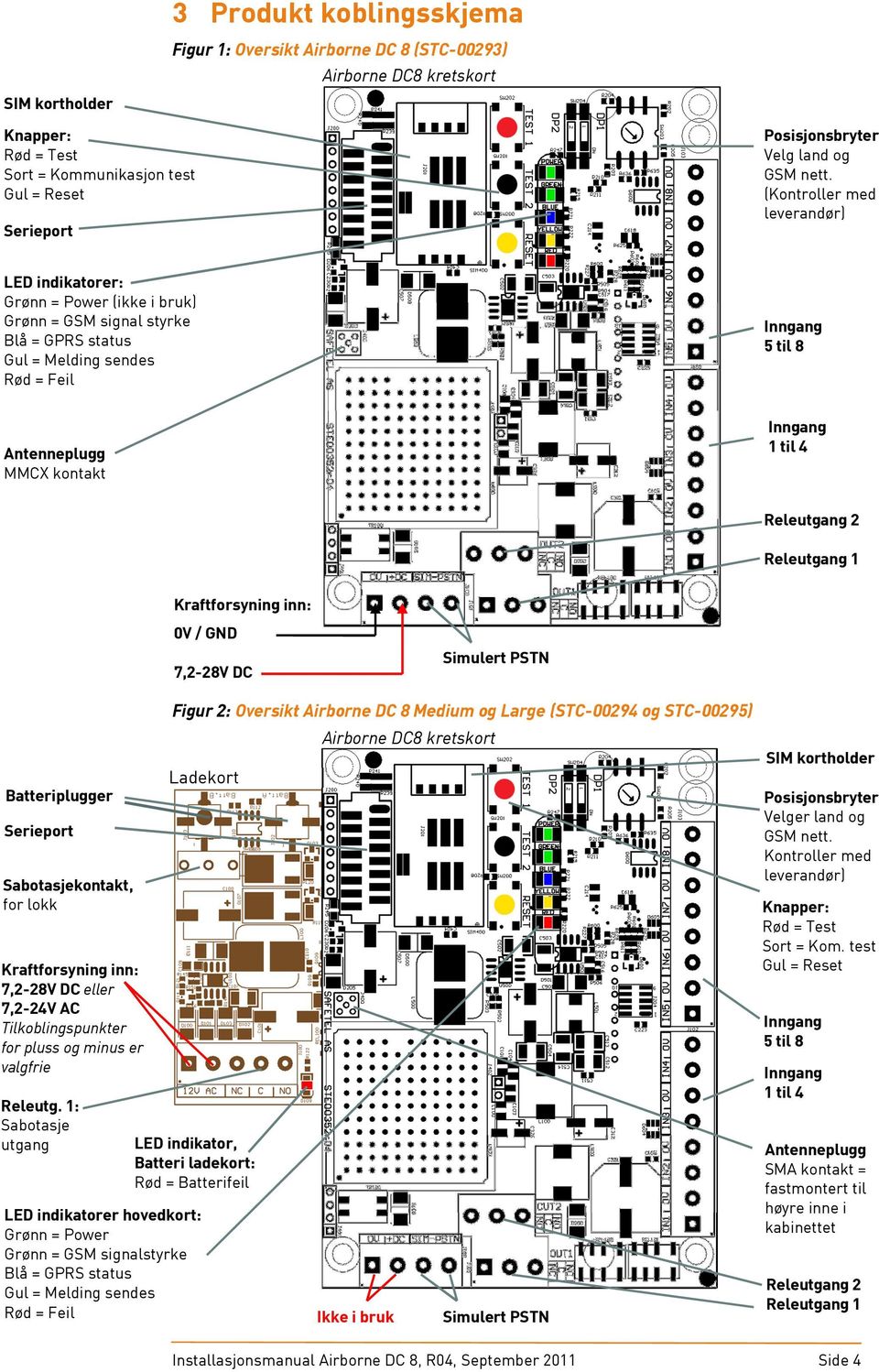 (Kontroller med leverandør) LED indikatorer: Grønn = Power (ikke i bruk) Grønn = GSM signal styrke Blå = GPRS status Gul = Melding sendes Rød = Feil Inngang 5 til 8 Antenneplugg MMCX kontakt Inngang