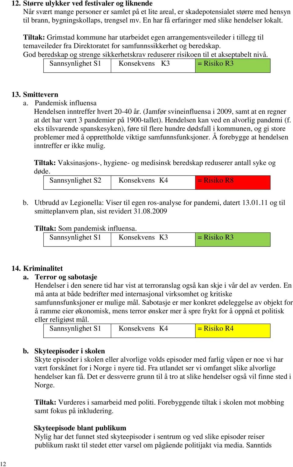 God beredskap og strenge sikkerhetskrav reduserer risikoen til et akseptabelt nivå. Sannsynlighet S1 Konsekvens K3 = Risiko R3 13. Smittevern a.