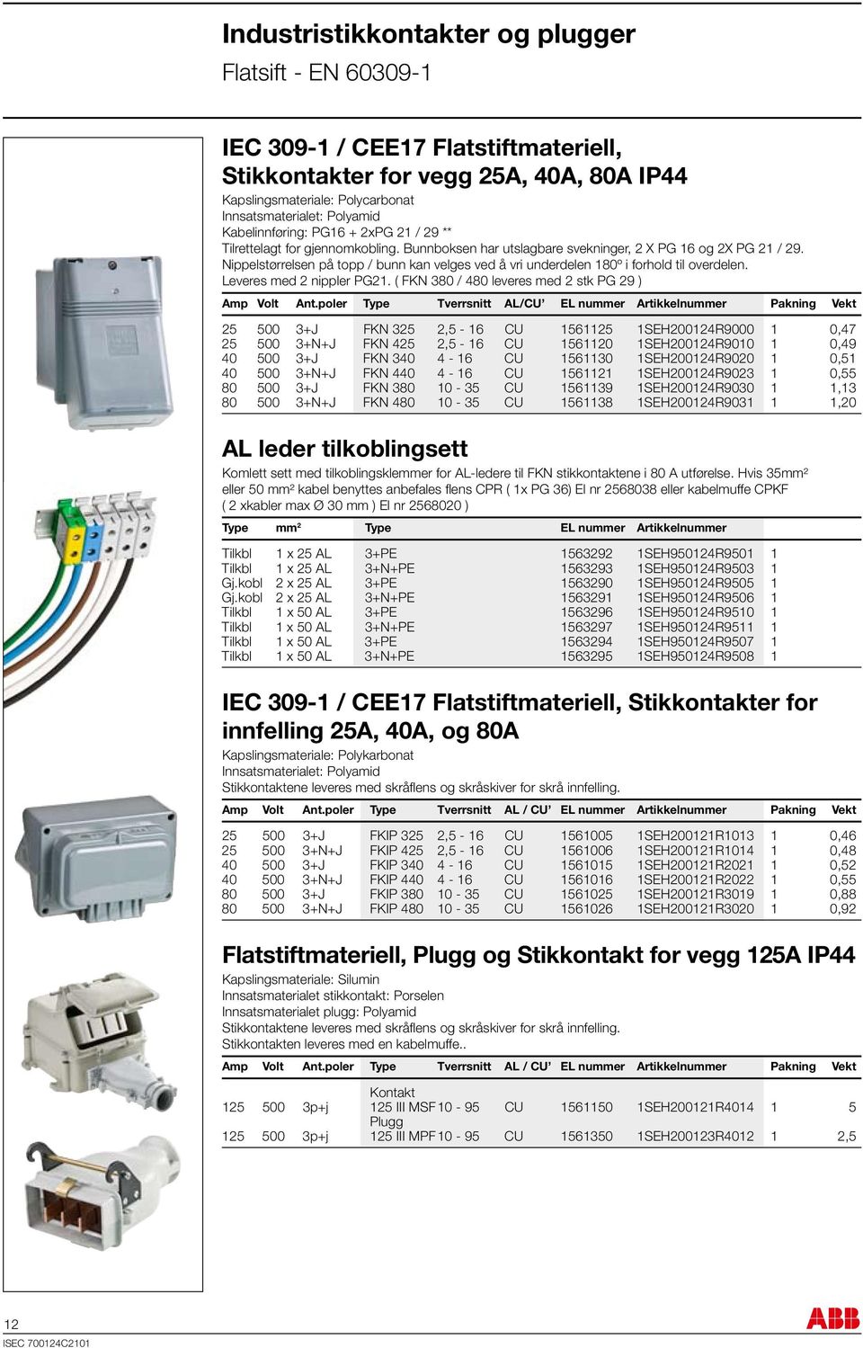 Leveres med 2 nippler PG21. ( FKN 380 / 480 leveres med 2 stk PG 29 ) Amp Volt Ant.