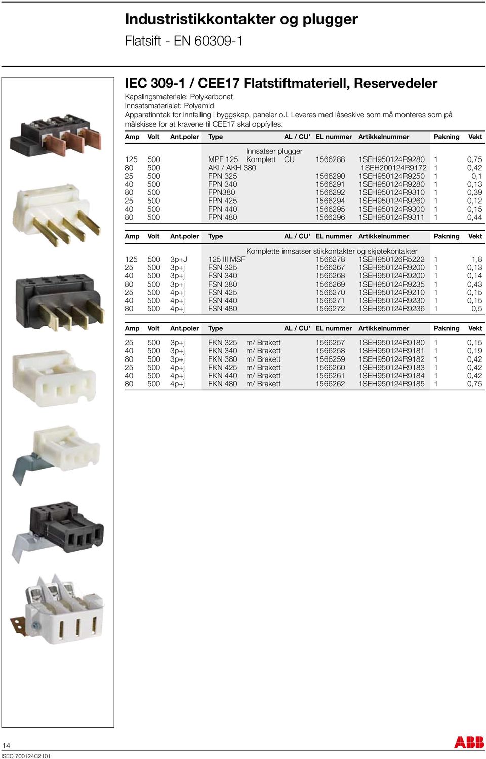 poler Type AL / CU EL nummer Artikkelnummer Pakning Vekt Innsatser plugger 125 500 MPF 125 Komplett CU 1566288 1SEH950124R9280 1 0,75 80 500 AKI / AKH 380 1SEH200124R9172 1 0,42 25 500 FPN 325