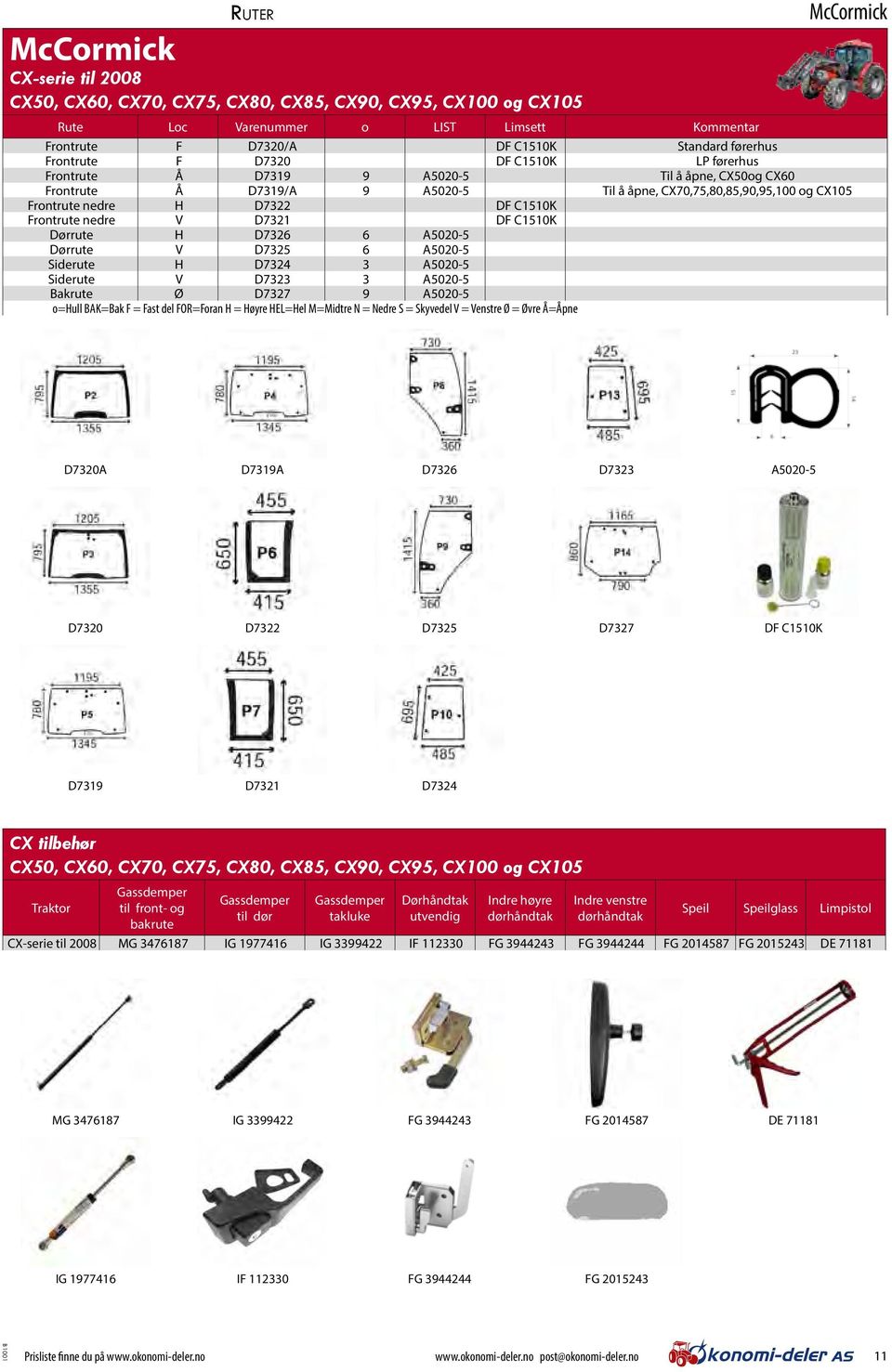 V D7321 DF C1510K Dørrute H D7326 6 A5020-5 Dørrute V D7325 6 A5020-5 Siderute H D7324 3 A5020-5 Siderute V D7323 3 A5020-5 Bakrute Ø D7327 9 A5020-5 o=hull BAK=Bak F = Fast del FOR=Foran H = Høyre