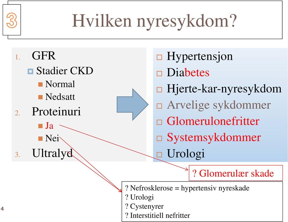 Ultralyd Hypertensjon Diabetes Hjerte-kar-nyresykdom Arvelige sykdommer
