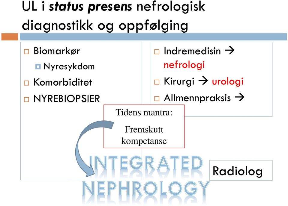 NYREBIOPSIER Tidens mantra: Indremedisin nefrologi