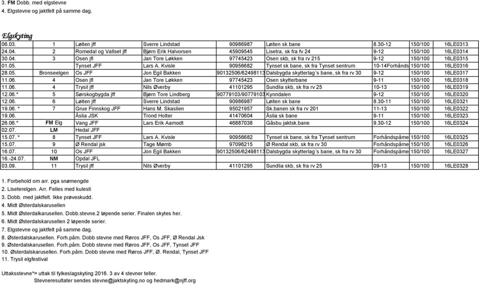Tynset JFF Lars A. Kvisle 90956682 Tynset sk bane, sk fra Tynset sentrum 10-14Forhåndspåmelding 150/100 16LE0316 28.05.