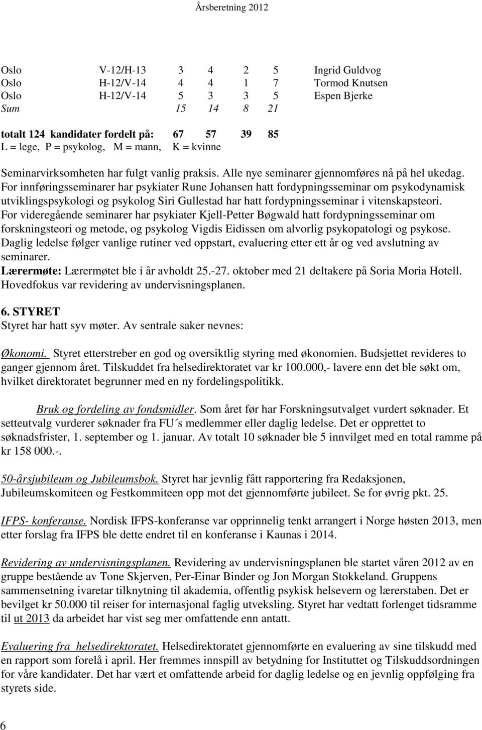 For innføringsseminarer har psykiater Rune Johansen hatt fordypningsseminar om psykodynamisk utviklingspsykologi og psykolog Siri Gullestad har hatt fordypningsseminar i vitenskapsteori.