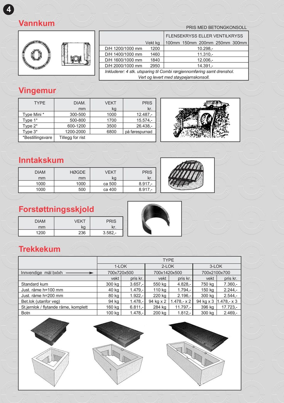 Type Mini * 300-500 1000 12.487,- Type 1* 500-800 1700 15.574,- Type 2* 600-1200 3500 26.