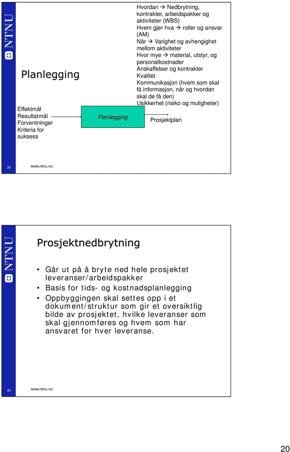 få den) Usikkerhet (risiko og muligheter) Prosjektplan 39 www.ntnu.