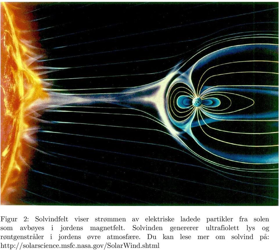 Solvinden genererer ultrafiolett lys og røntgenstråler i jordens