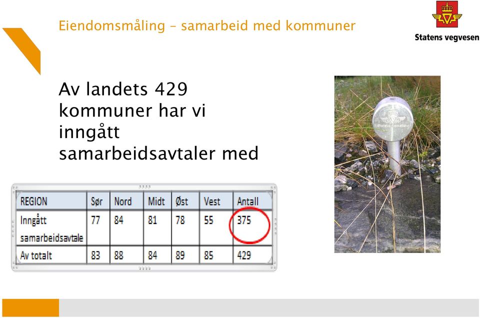 429 kommuner har vi