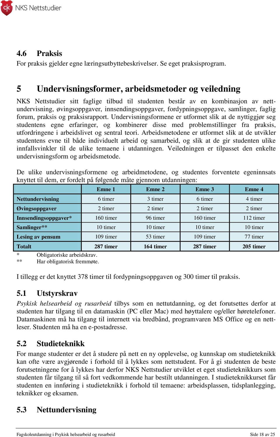 fordypningsoppgave, samlinger, faglig forum, praksis og praksisrapport.