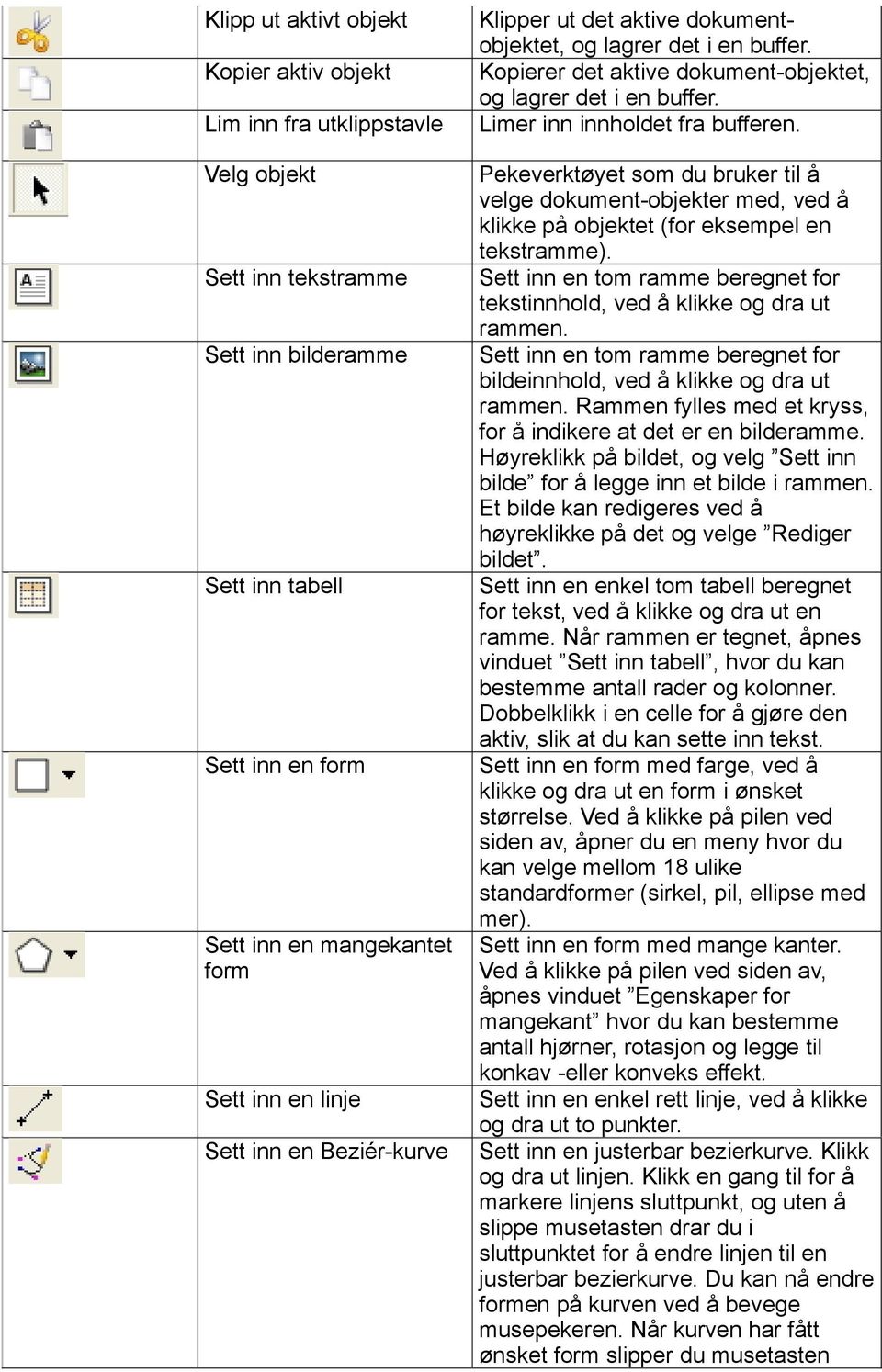 Pekeverktøyet som du bruker til å velge dokument-objekter med, ved å klikke på objektet (for eksempel en tekstramme). Sett inn en tom ramme beregnet for tekstinnhold, ved å klikke og dra ut rammen.