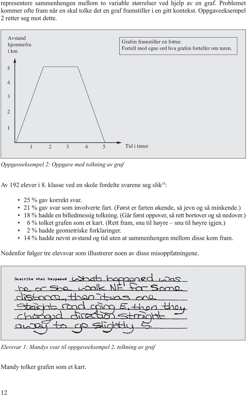 5 4 3 2 1 1 2 3 4 5 Tid i timer Oppgaveeksempel 2: Oppgave med tolkning av graf Av 192 elever i 8. klasse ved en skole fordelte svarene seg slik 18 : 25 % gav korrekt svar.