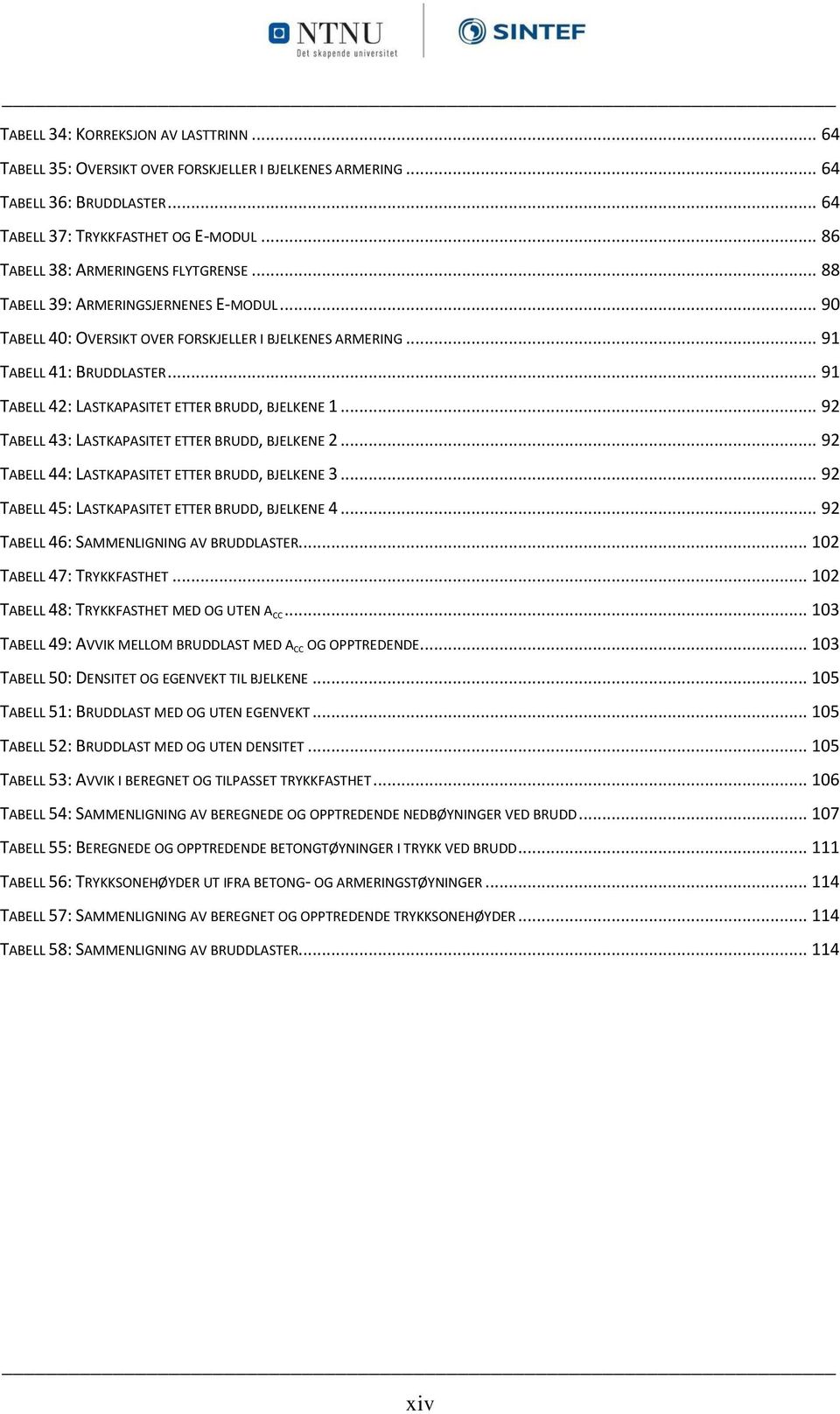 .. 91 TABELL 42: LASTKAPASITET ETTER BRUDD, BJELKENE 1... 92 TABELL 43: LASTKAPASITET ETTER BRUDD, BJELKENE 2... 92 TABELL 44: LASTKAPASITET ETTER BRUDD, BJELKENE 3.