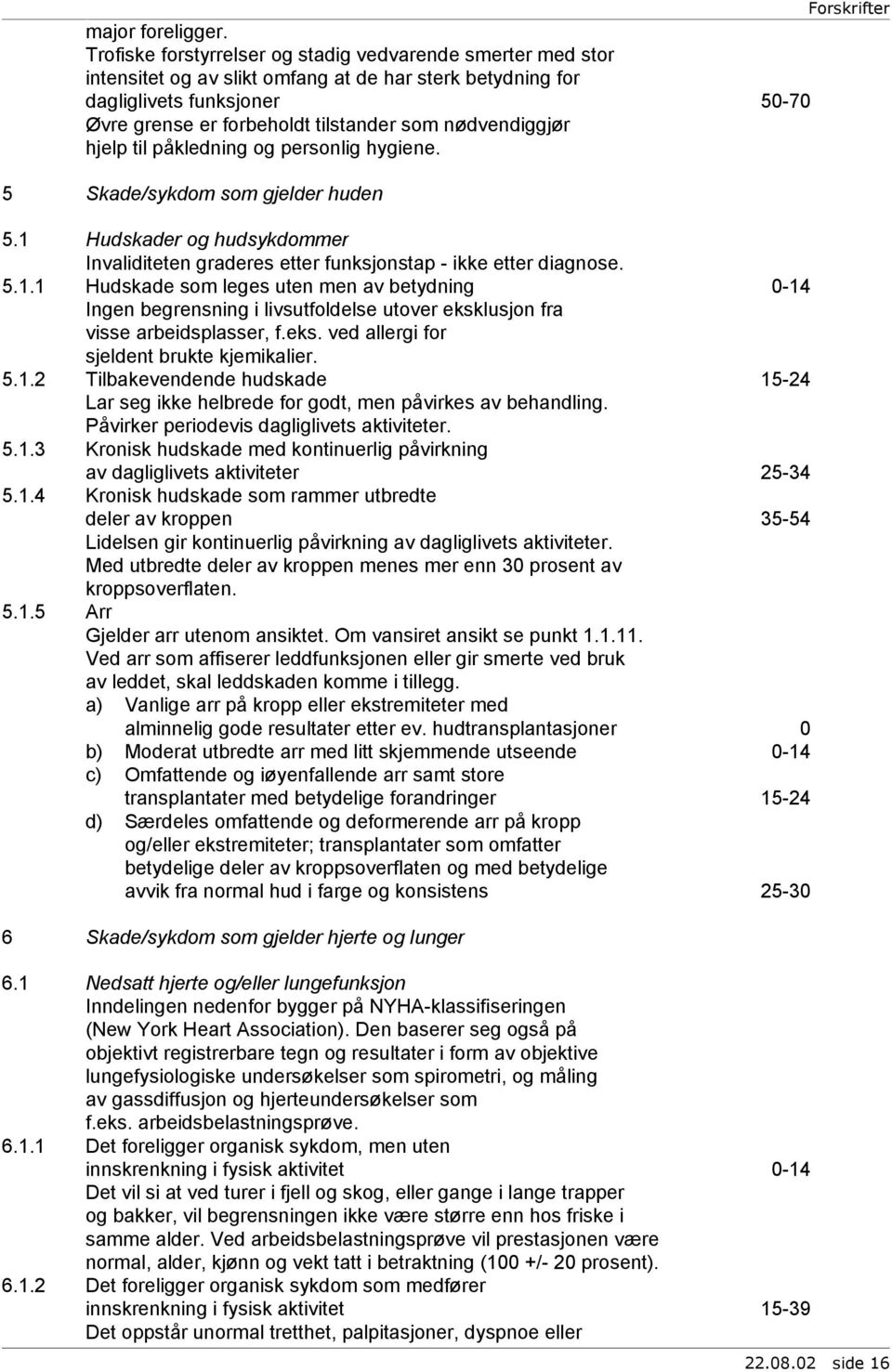 nødvendiggjør hjelp til påkledning og personlig hygiene. 5 Skade/sykdom som gjelder huden 5.1 