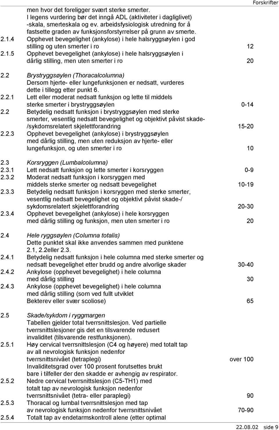 1.5 Opphevet bevegelighet (ankylose) i hele halsryggsøylen i dårlig stilling, men uten smerter i ro 20 2.