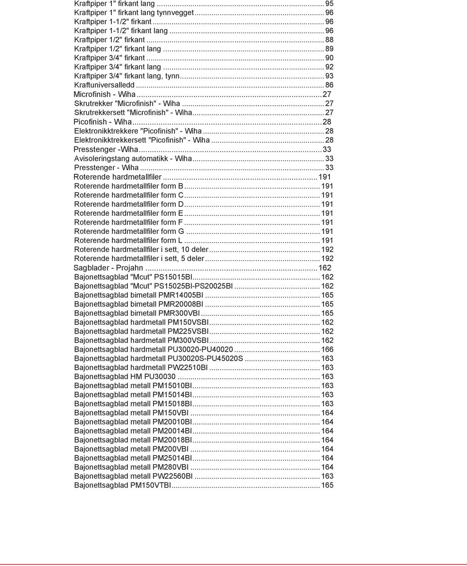 ..27 Skrutrekker "Microfinish" - Wiha... 27 Skrutrekkersett "Microfinish" - Wiha... 27 Picofinish - Wiha...28 Elektronikktrekkere "Picofinish" - Wiha... 28 Elektronikktrekkersett "Picofinish" - Wiha.