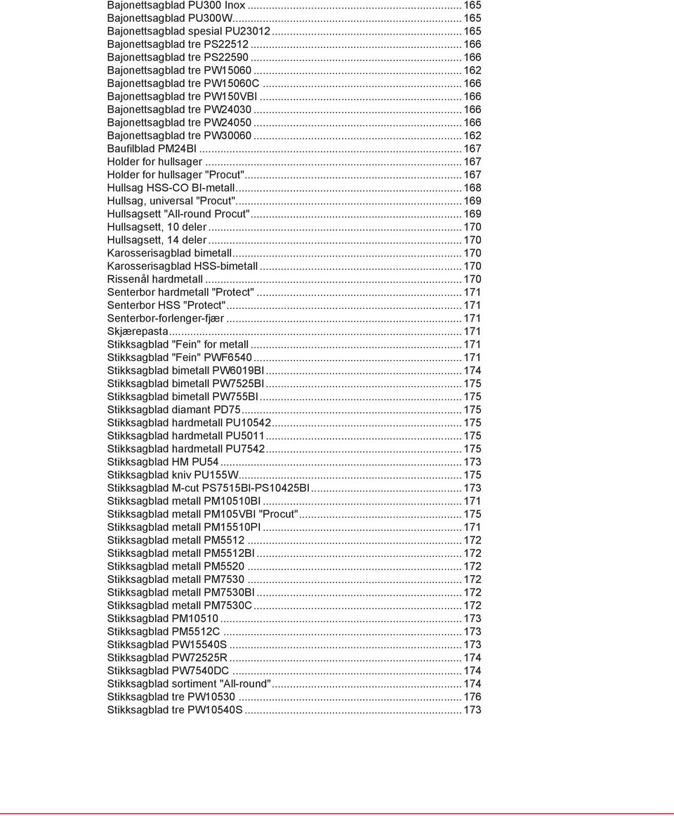 .. 167 Holder for hullsager... 167 Holder for hullsager "Procut"... 167 Hullsag HSS-CO BI-metall... 168 Hullsag, universal "Procut"... 169 Hullsagsett "All-round Procut"... 169 Hullsagsett, 10 deler.