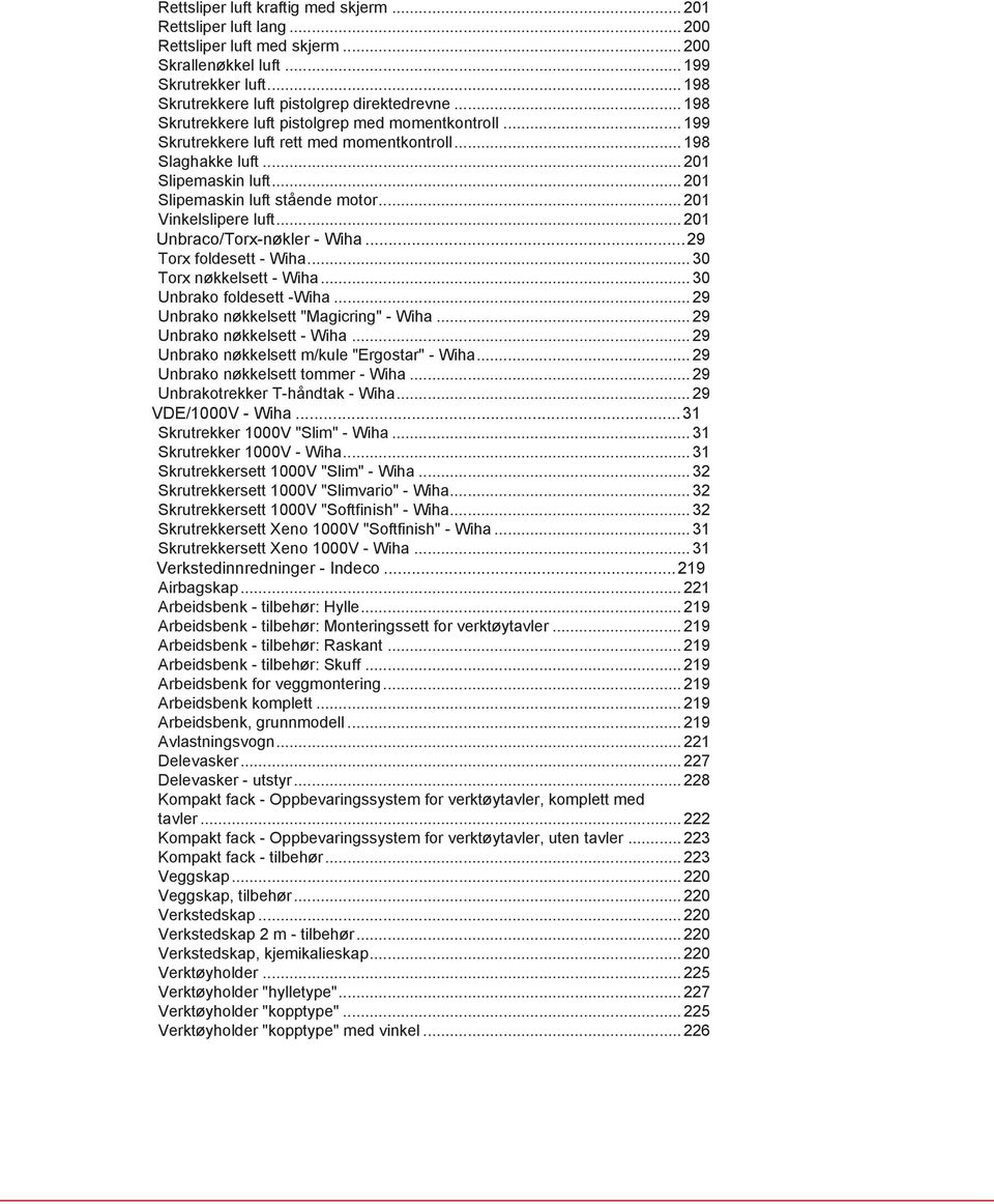 .. 201 Vinkelslipere luft... 201 Unbraco/Torx-nøkler - Wiha...29 Torx foldesett - Wiha... 30 Torx nøkkelsett - Wiha... 30 Unbrako foldesett -Wiha... 29 Unbrako nøkkelsett "Magicring" - Wiha.