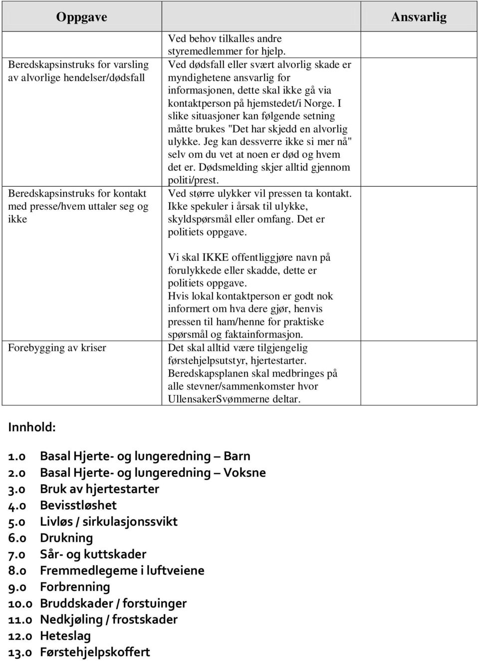 I slike situasjoner kan følgende setning måtte brukes "Det har skjedd en alvorlig ulykke. Jeg kan dessverre ikke si mer nå" selv om du vet at noen er død og hvem det er.