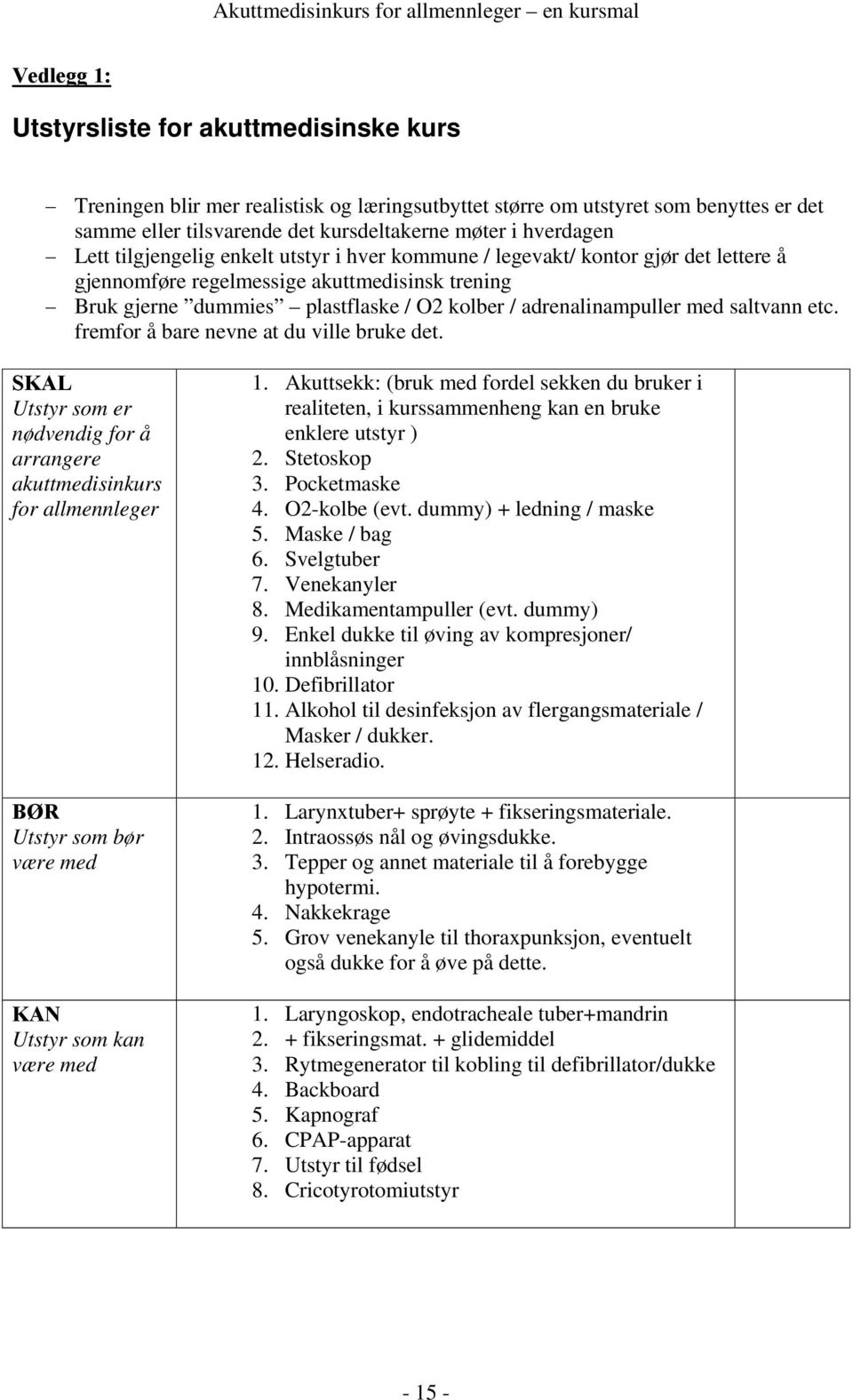 med saltvann etc. fremfor å bare nevne at du ville bruke det. SKAL Utstyr som er nødvendig for å arrangere akuttmedisinkurs for allmennleger BØR Utstyr som bør være med KAN Utstyr som kan være med 1.
