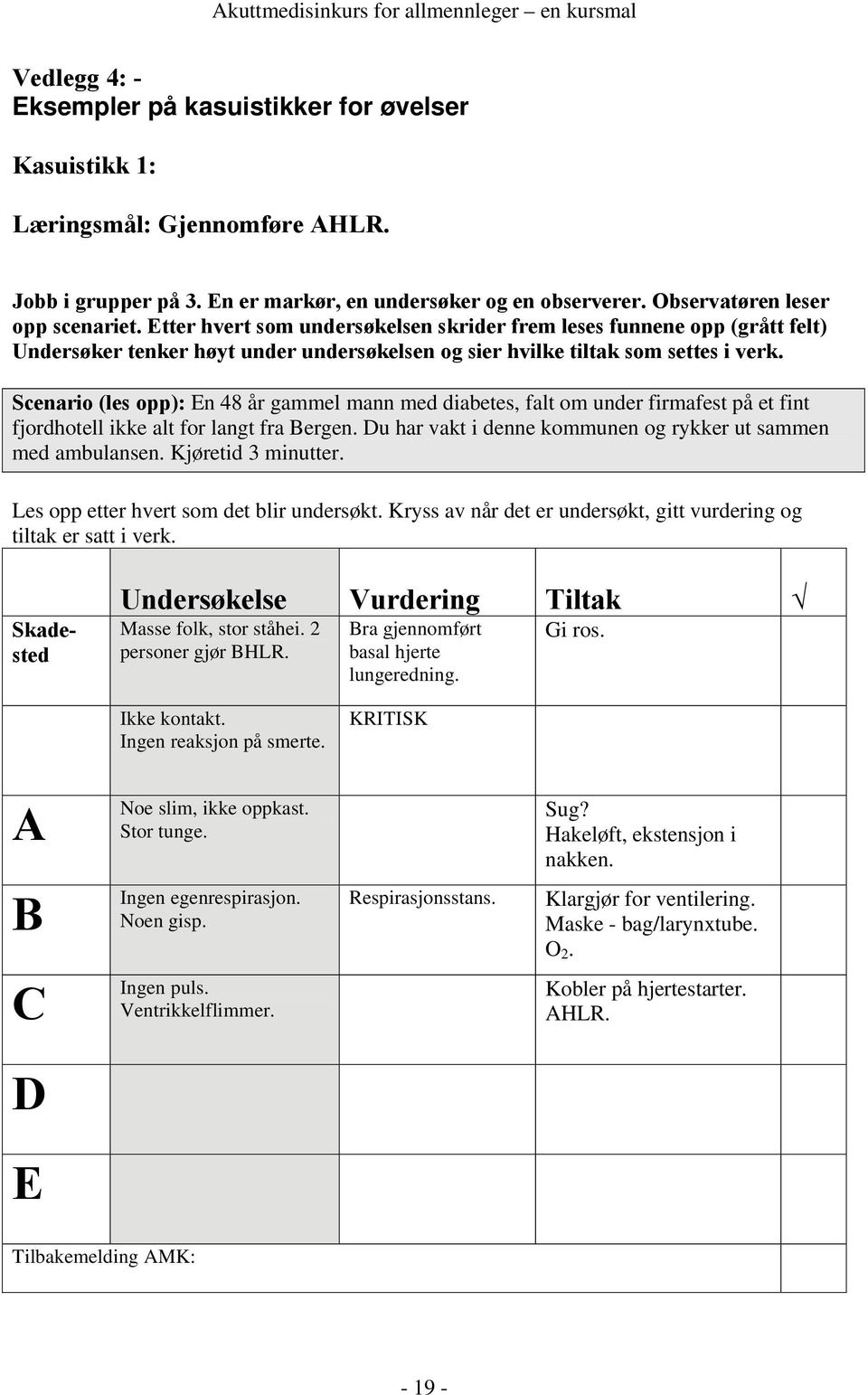 Scenario (les opp): En 48 år gammel mann med diabetes, falt om under firmafest på et fint fjordhotell ikke alt for langt fra Bergen. Du har vakt i denne kommunen og rykker ut sammen med ambulansen.