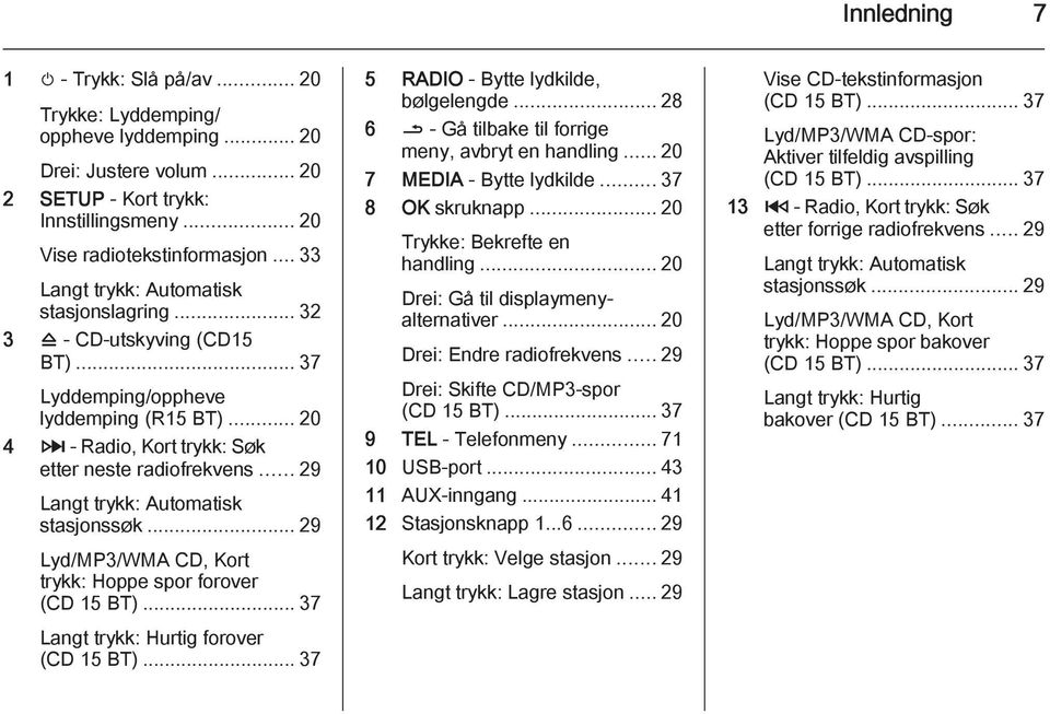 .. 29 Langt trykk: Automatisk stasjonssøk... 29 Lyd/MP3/WMA CD, Kort trykk: Hoppe spor forover (CD 15 BT)... 37 Langt trykk: Hurtig forover (CD 15 BT)... 37 5 RADIO - Bytte lydkilde, bølgelengde.