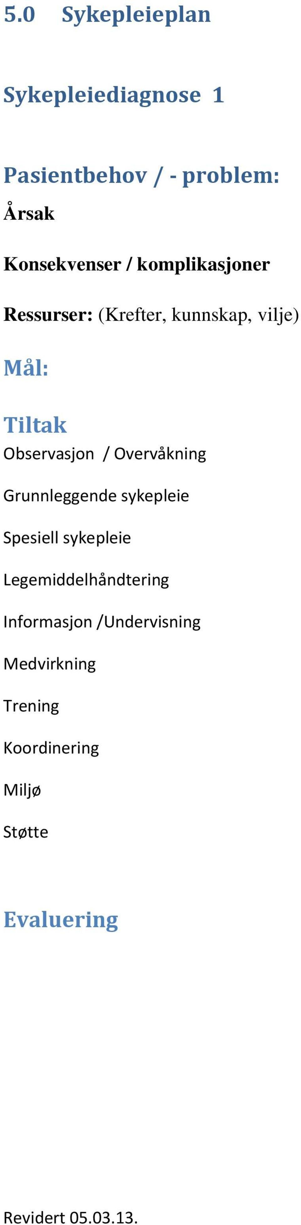 Observasjon / Overvåkning Grunnleggende sykepleie Spesiell sykepleie