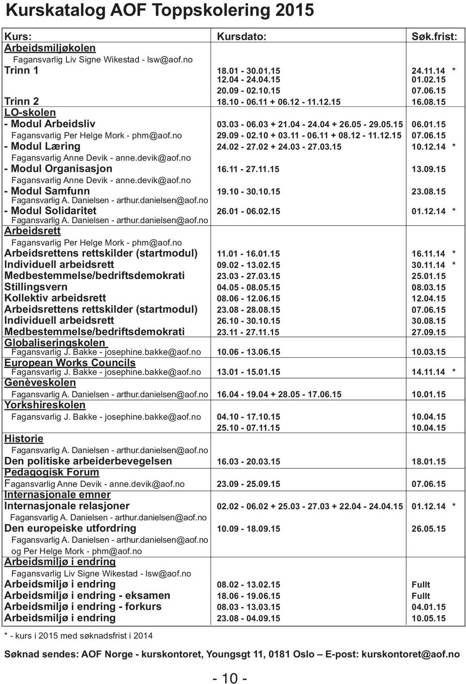 11-06.11 + 08.12-11.12.15 07.06.15 - Modul Læring 24.02-27.02 + 24.03-27.03.15 10.12.14 * Fagansvarlig Anne Devik - anne.devik@aof.no - Modul Organisasjon 16.11-27.11.15 13.09.