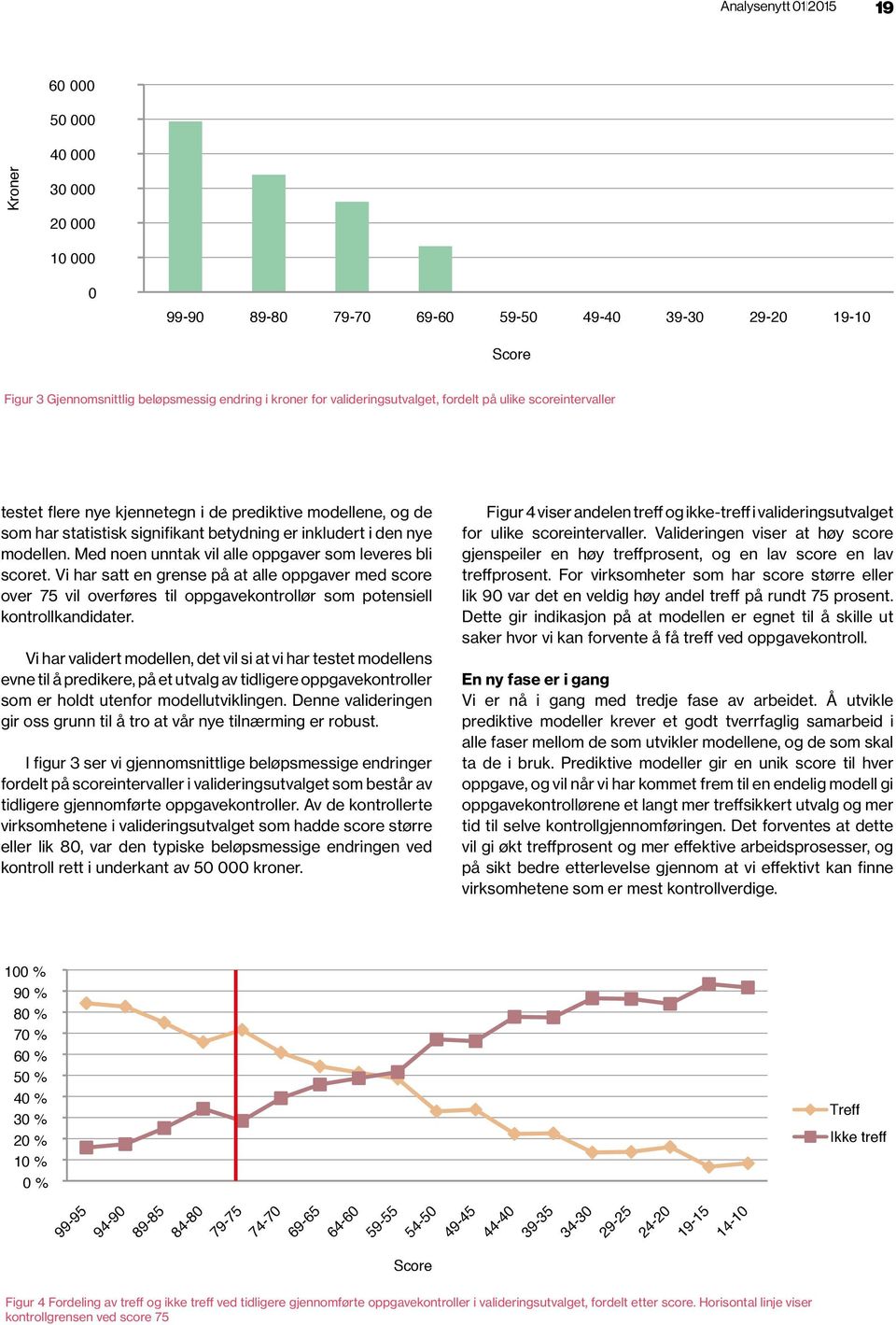 Med noen unntak vil alle oppgaver som leveres bli scoret. Vi har satt en grense på at alle oppgaver med score over 75 vil overføres til oppgavekontrollør som potensiell kontrollkandidater.