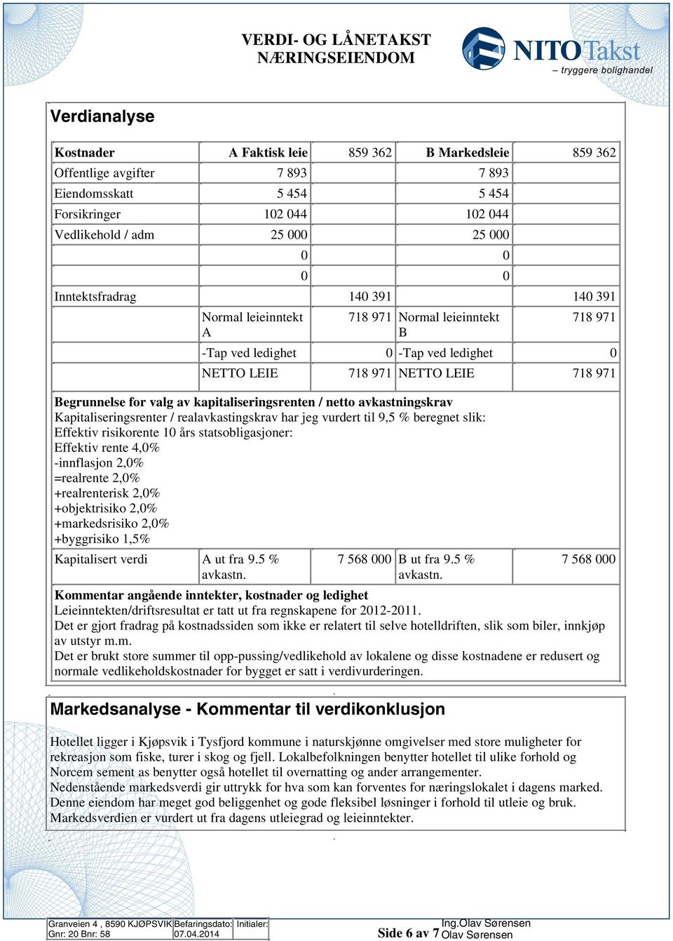 kapitaliseringsrenten / netto avkastningskrav Kapitaliseringsrenter / realavkastingskrav har jeg vurdert til 9,5 % beregnet slik: Effektiv risikorente 10 års statsobligasjoner: Effektiv rente 4,0%