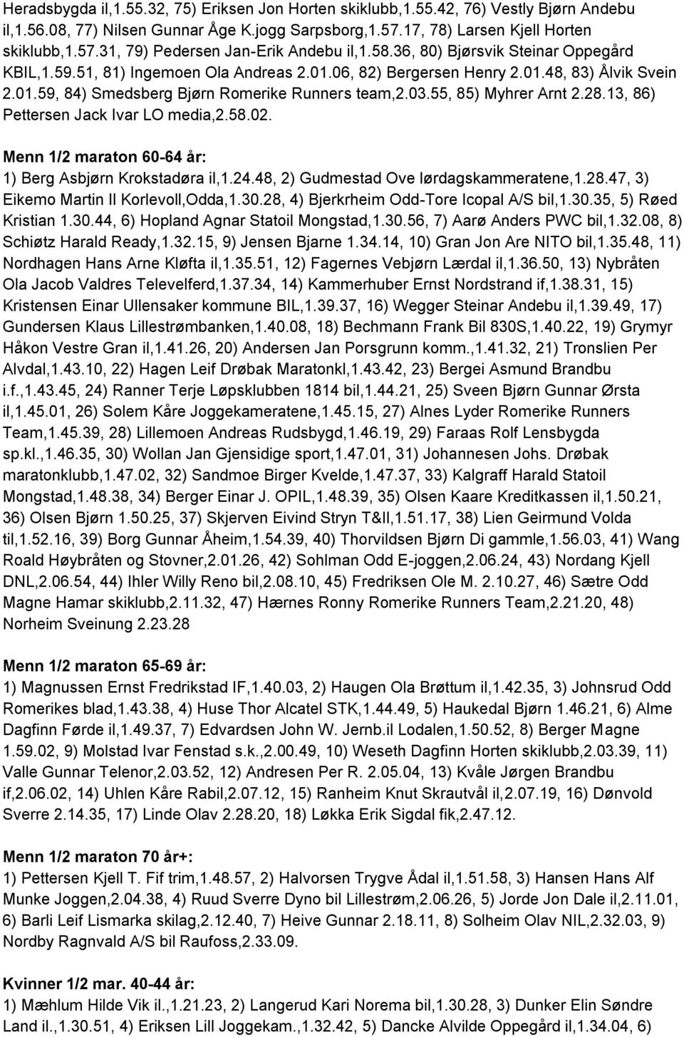 55, 85) Myhrer Arnt 2.28.13, 86) Pettersen Jack Ivar LO media,2.58.02. Menn 1/2 maraton 60-64 år: 1) Berg Asbjørn Krokstadøra il,1.24.48, 2) Gudmestad Ove lørdagskammeratene,1.28.47, 3) Eikemo Martin Il Korlevoll,Odda,1.
