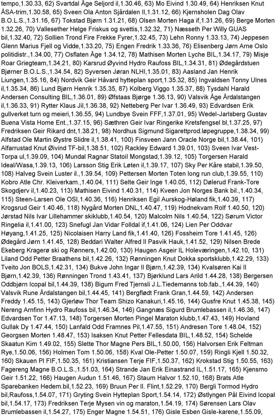 33.13, 74) Jeppesen Glenn Marius Fjell og Vidde,1.33.20, 75) Engen Fredrik 1.33.36, 76) Elisenberg Jørn Arne Oslo politidistr.,1.34.00, 77) Osflaten Åge 1.34.12, 78) Mathisen Morten Lyche BIL,1.34.17, 79) Misje Roar Griegteam,1.