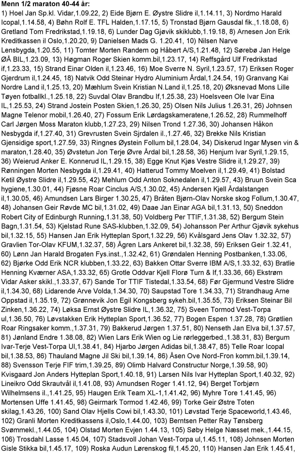 20.55, 11) Tomter Morten Randem og Håbert A/S,1.21.48, 12) Sørebø Jan Helge ØÅ BIL,1.23.09, 13) Høgman Roger Skien komm.bil,1.23.17, 14) Reffsgård Ulf Fredrikstad if,1.23.33, 15) Strand Einar Olden il,1.