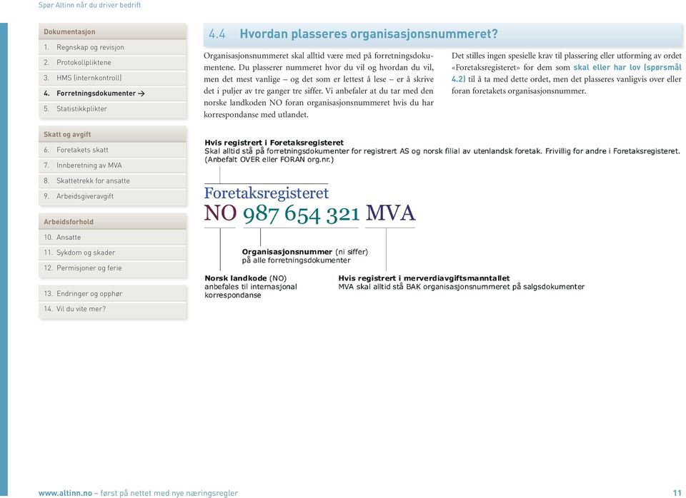 Vi anbefaler at du tar med den norske landkoden NO foran organisasjonsnummeret hvis du har korrespondanse med utlandet.