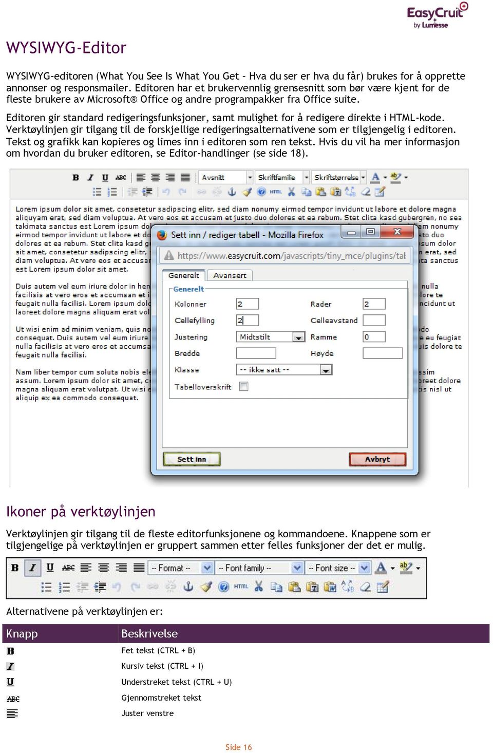 Editoren gir standard redigeringsfunksjoner, samt mulighet for å redigere direkte i HTML-kode. Verktøylinjen gir tilgang til de forskjellige redigeringsalternativene som er tilgjengelig i editoren.