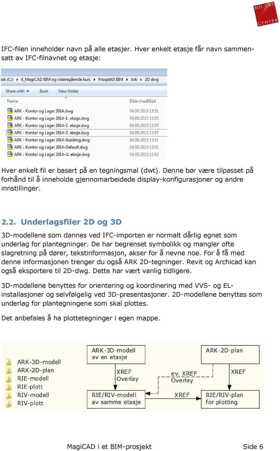 2. Underlagsfiler 2D og 3D 3D-modellene som dannes ved IFC-importen er normalt dårlig egnet som underlag for plantegninger.