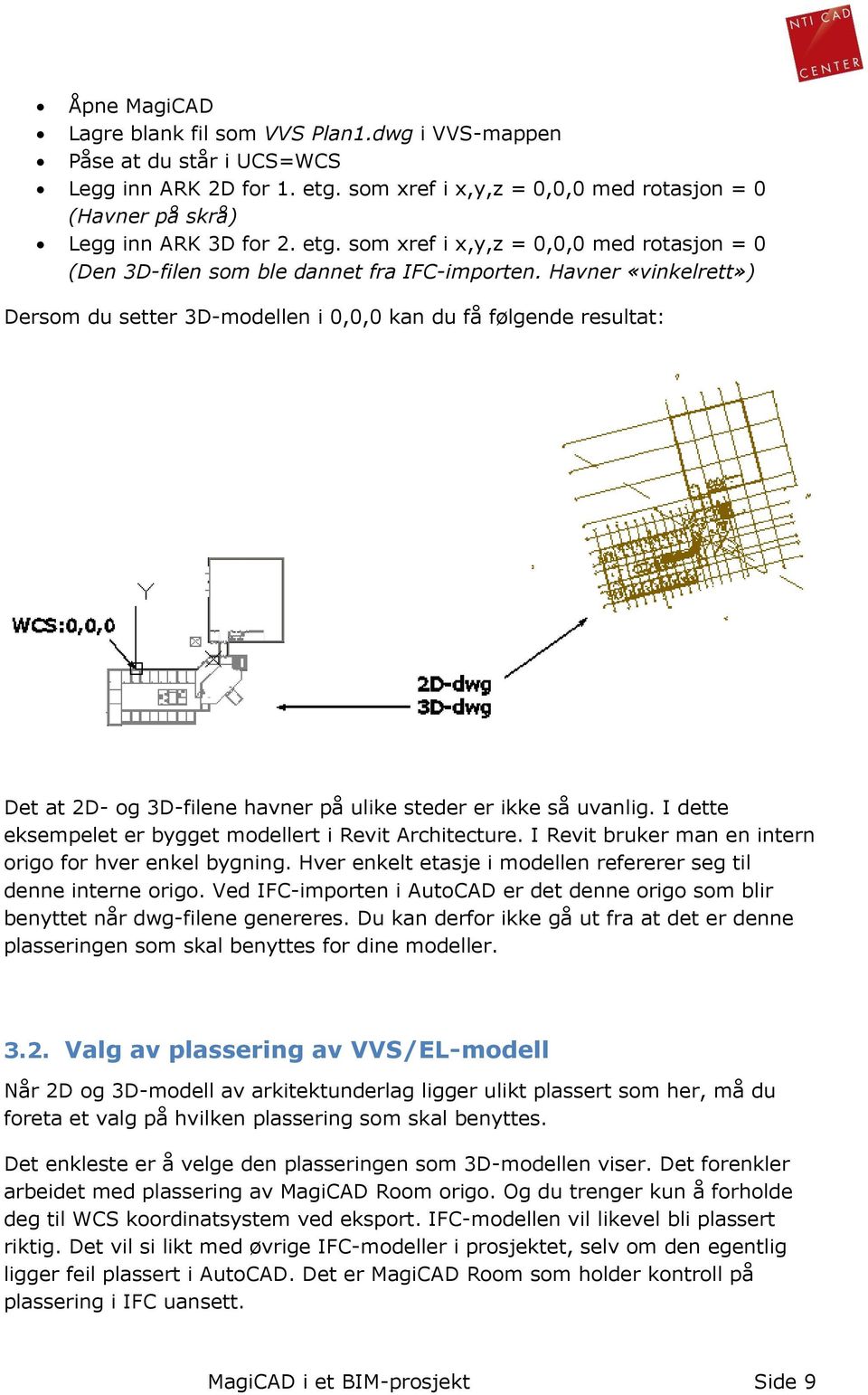 Havner «vinkelrett») Dersom du setter 3D-modellen i 0,0,0 kan du få følgende resultat: Det at 2D- og 3D-filene havner på ulike steder er ikke så uvanlig.