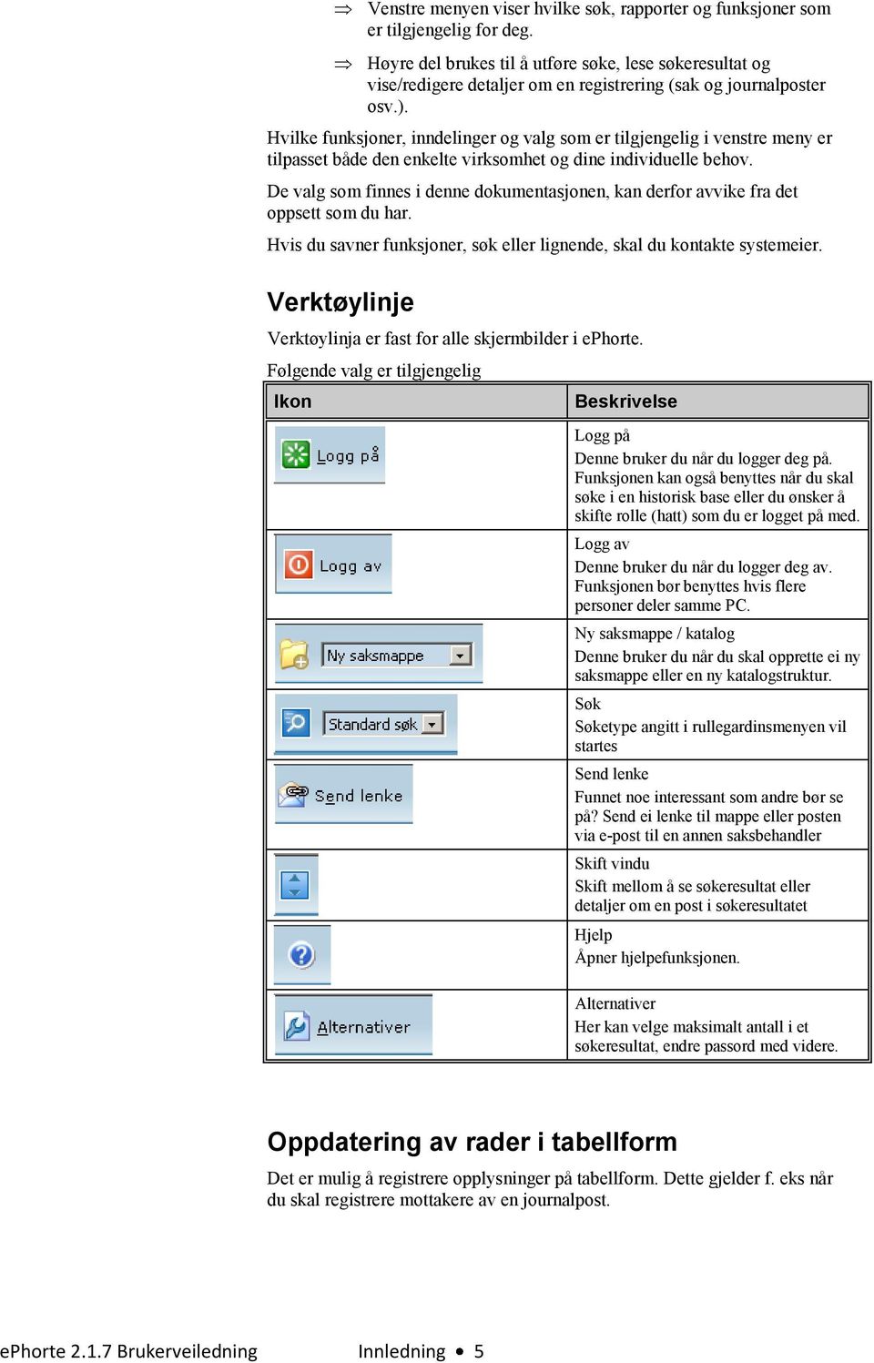 Hvilke funksjoner, inndelinger og valg som er tilgjengelig i venstre meny er tilpasset både den enkelte virksomhet og dine individuelle behov.