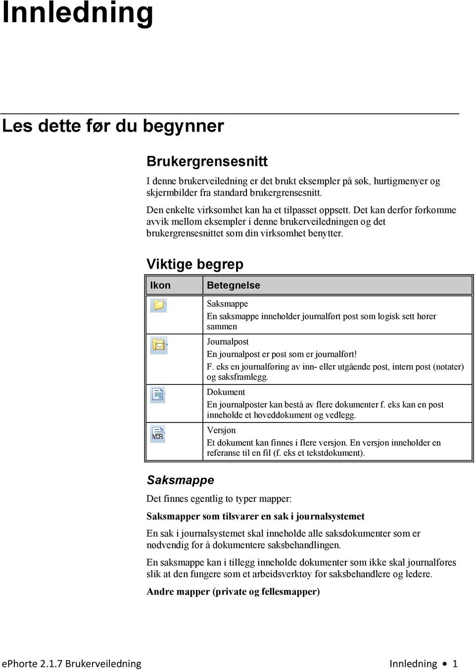 Viktige begrep Ikon Betegnelse Saksmappe En saksmappe inneholder journalført post som logisk sett hører sammen Journalpost En journalpost er post som er journalført! F.