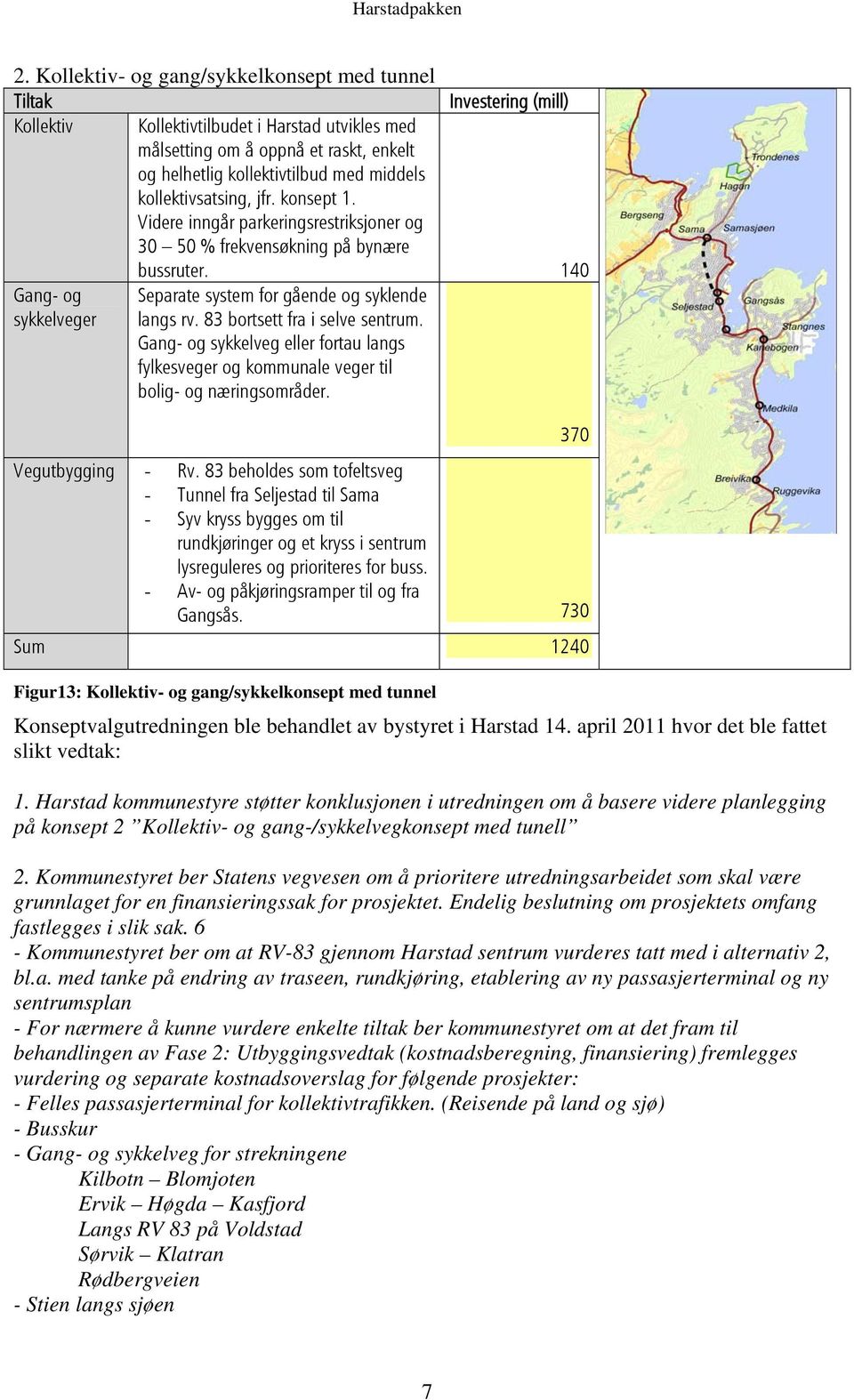 83 bortsett fra i selve sentrum. Gang- og sykkelveg eller fortau langs fylkesveger og kommunale veger til bolig- og næringsområder. Vegutbygging - Rv.