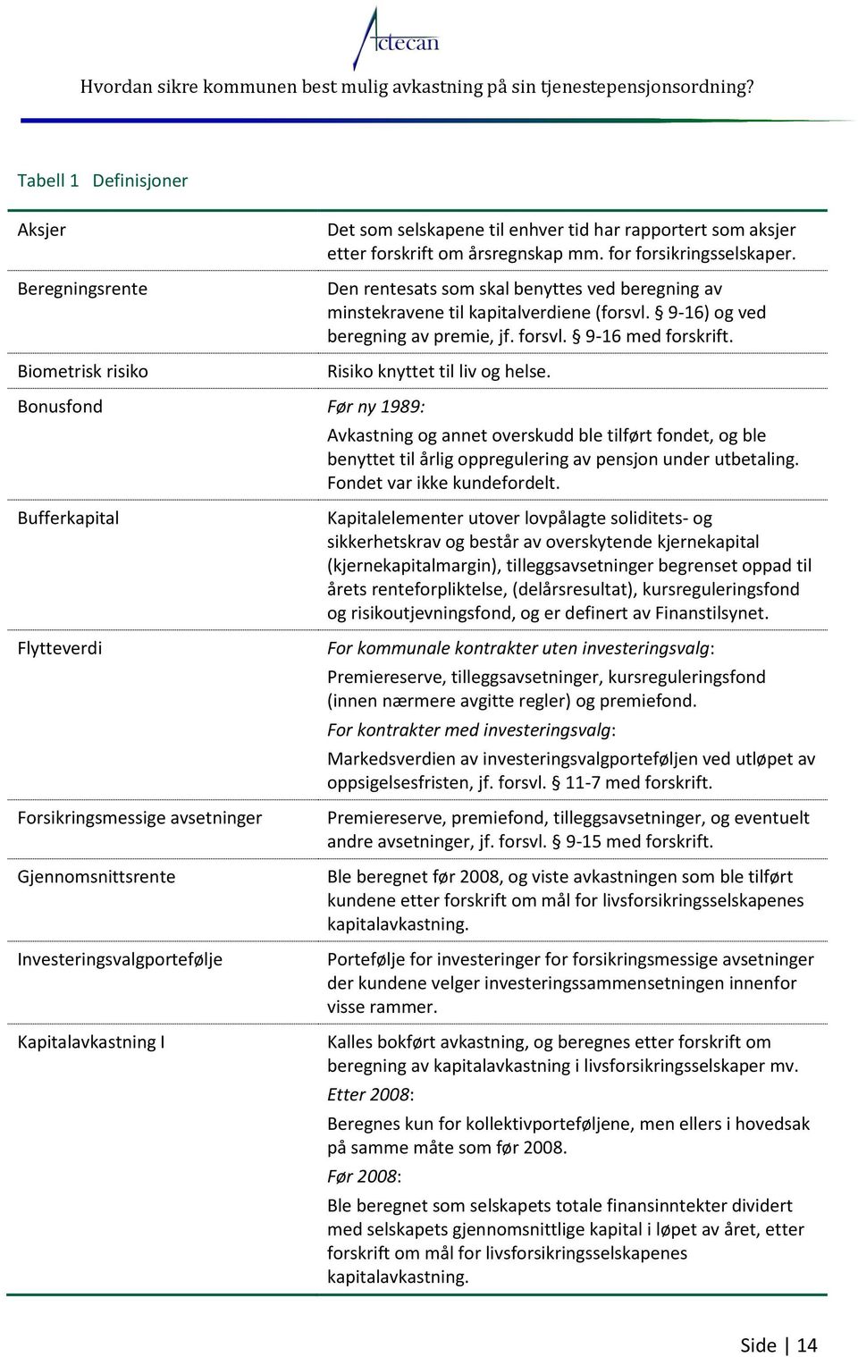 Bonusfond Før ny 1989: Avkastning og annet overskudd ble tilført fondet, og ble benyttet til årlig oppregulering av pensjon under utbetaling. Fondet var ikke kundefordelt.