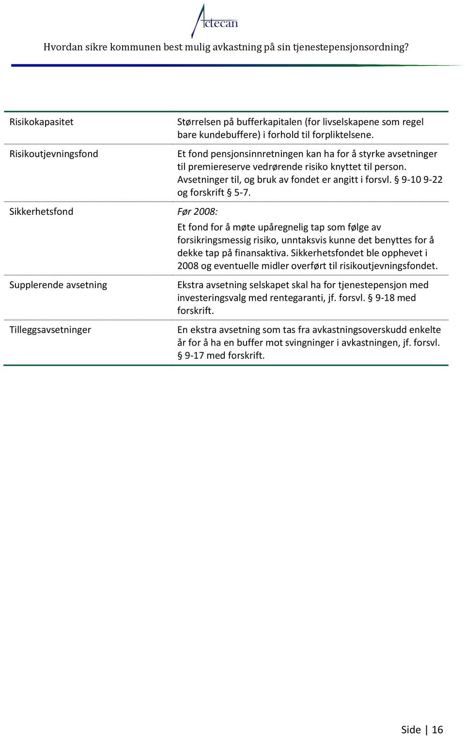 Sikkerhetsfond Før 2008: Et fond for å møte upåregnelig tap som følge av forsikringsmessig risiko, unntaksvis kunne det benyttes for å dekke tap på finansaktiva.