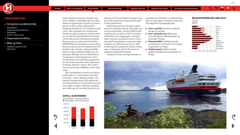 I tillegg til markedsføringen som skjer direkte via agentnettet nasjonalt og internasjonalt, er det en rekke turoperatører i Norge og utlandet som har inkludert Hurtigruten i sine turprogrammer.