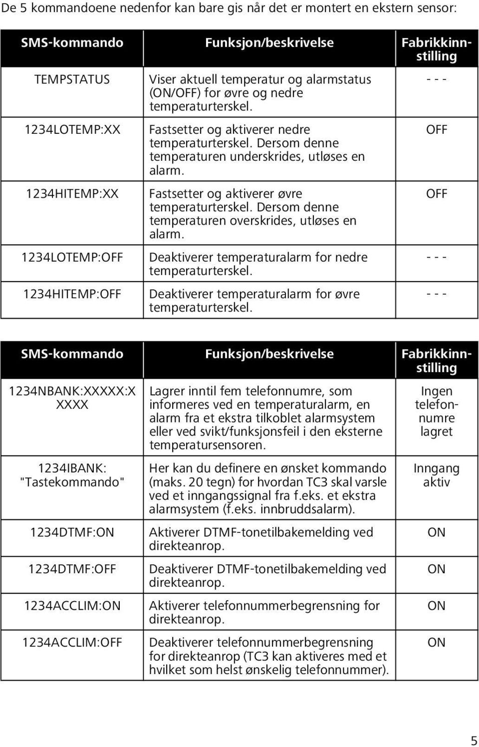 Fastsetter og aktiverer øvre temperaturterskel. Dersom denne temperaturen overskrides, utløses en alarm. Deaktiverer temperaturalarm for nedre temperaturterskel.