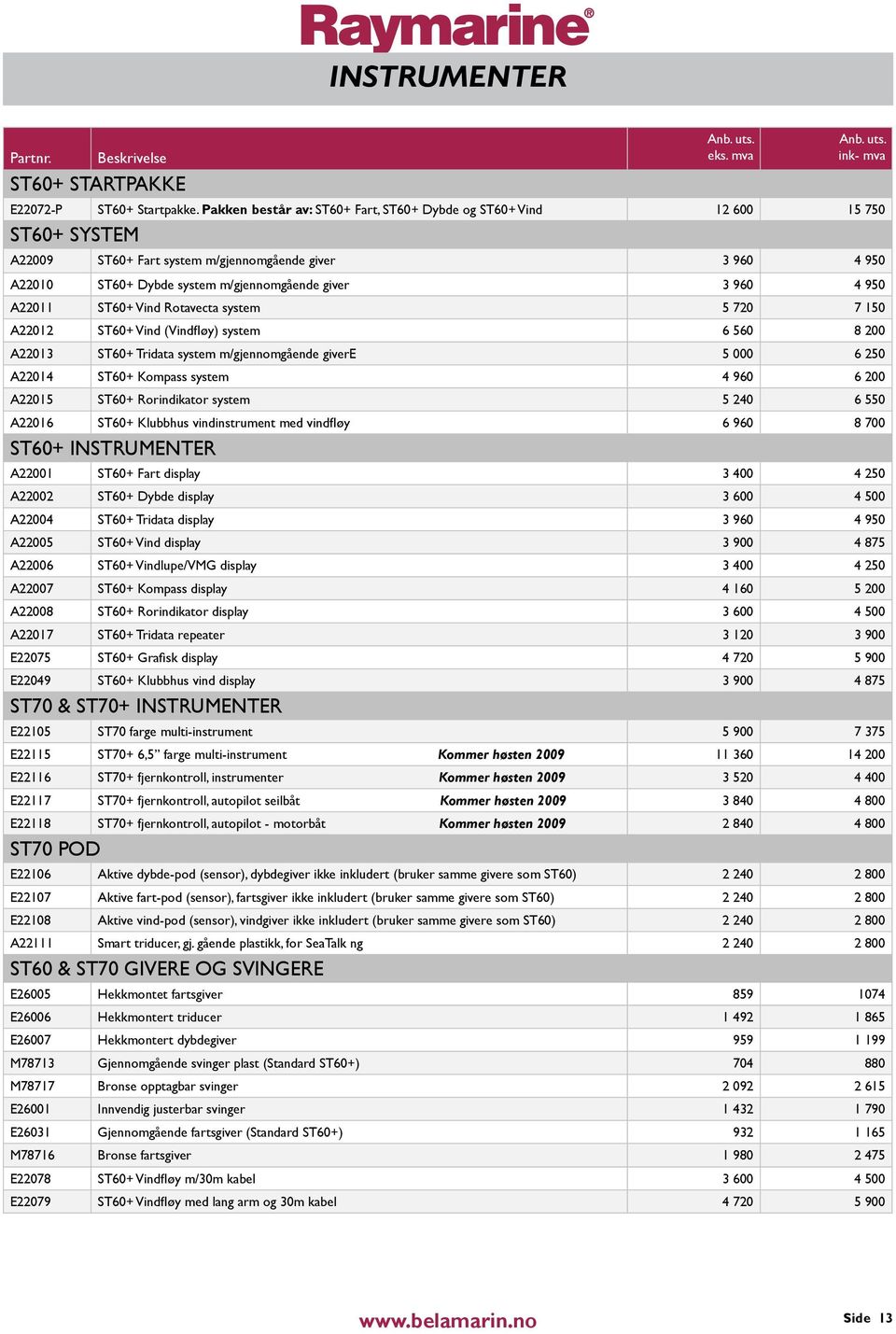 950 A22011 ST60+ Vind Rotavecta system 5 720 7 150 A22012 ST60+ Vind (Vindfløy) system 6 560 8 200 A22013 ST60+ Tridata system m/gjennomgående givere 5 000 6 250 A22014 ST60+ Kompass system 4 960 6