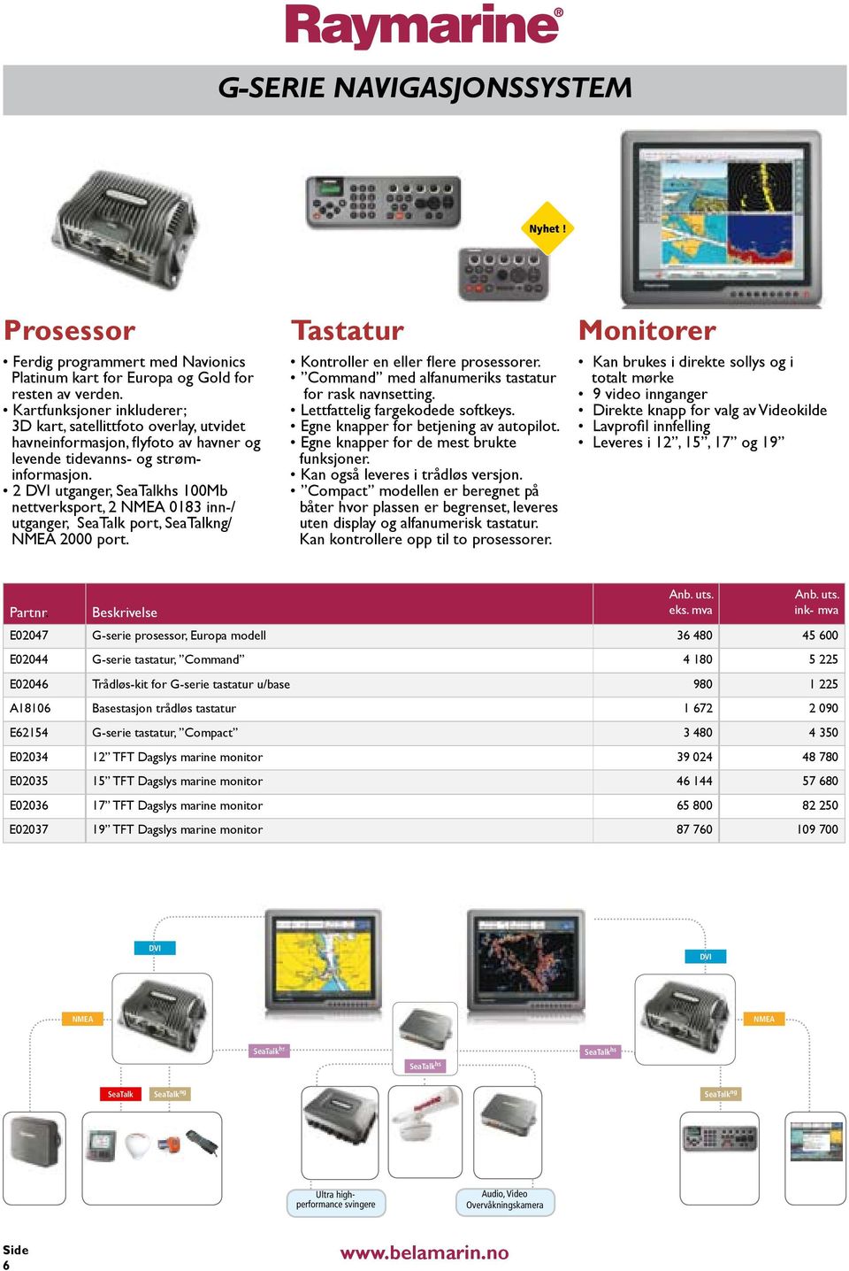 2 DVI utganger, SeaTalkhs 100Mb nettverksport, 2 NMEA 0183 inn-/ utganger, SeaTalk port, SeaTalkng/ NMEA 2000 port. Kontroller en eller flere prosessorer.