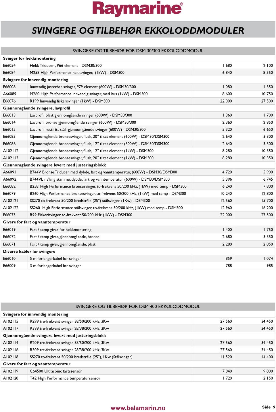 med hus (1kW) - DSM300 8 600 10 750 E66076 R199 Innvendig fiskerisvinger (1kW) - DSM300 22 000 27 500 Gjennomgående svingere, lavprofil E66013 Lavprofil plast gjennomgående svinger (600W) - DSM30/300